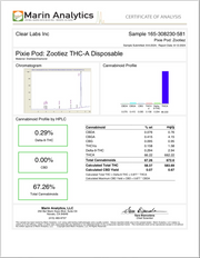 PIXIE POD: BLACK DIAMOND THCA DISPOSABLE - 4G
