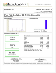 PIXIE POD: BLACK DIAMOND THCA DISPOSABLE - 4G