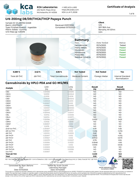 URB: GUMMY GETAWAY ST. LUCIA THC GUMMIES - 5000MG