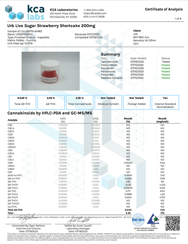 URB: GUMMY GETAWAY ST. LUCIA THC GUMMIES - 5000MG