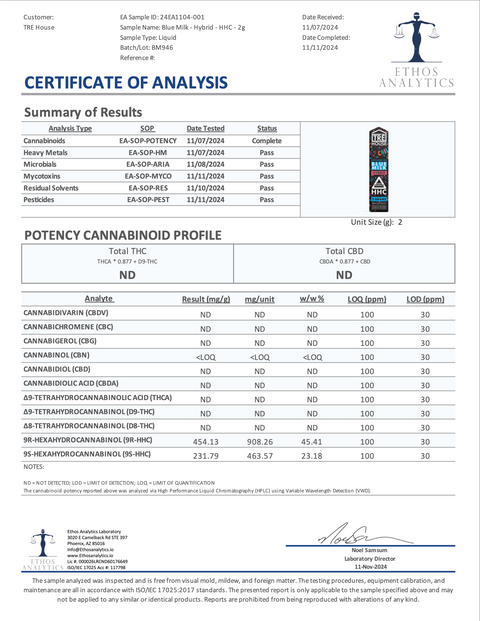 TRE HOUSE: LIVE RESIN HHC DISPOSABLE - 2 GRAM