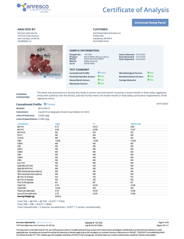WYLD: SOUR CHERRY MELLOW GUMMIES - 100MG