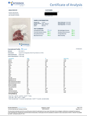 WYLD: RASPBERRY ACTIVE GUMMIES - 100MG