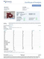 WYLD: BLOOD ORANGE BLISS GUMMIES - 100MG