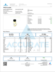 HIGHER EDUCATION: FULL MELT THCA CRUMBLE - 2G
