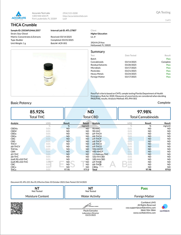 HIGHER EDUCATION: FULL MELT THCA CRUMBLE - 2G