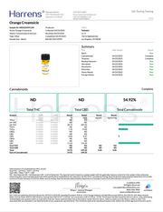 POLKA PUFF: MELTED DIAMONDS THC DISPOSABLE - 2G