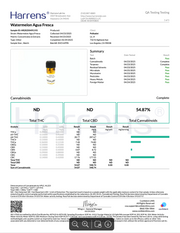 POLKA PUFF: MELTED DIAMONDS THC DISPOSABLE - 2G