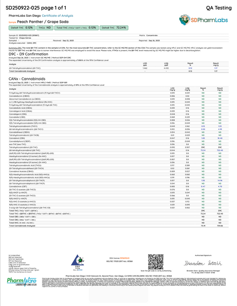 CHAPO: DOUBLE STACKS THC GUMMIES - 2CT