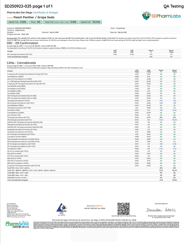 CHAPO: DOUBLE STACKS THC GUMMIES - 10CT