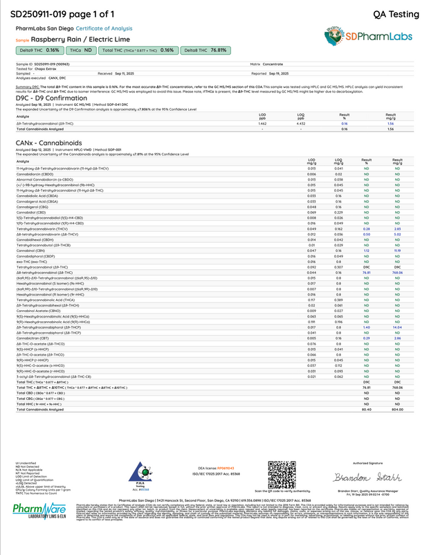 CHAPO: DOUBLE STACKS THC GUMMIES - 10CT