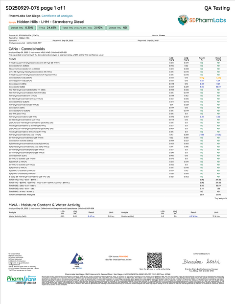 HIDDEN HILLS: LIL HASH HOMIES THCA PREROLLS - 10CT