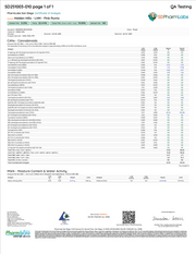 HIDDEN HILLS: LIL HASH HOMIES THCA PREROLLS - 10CT
