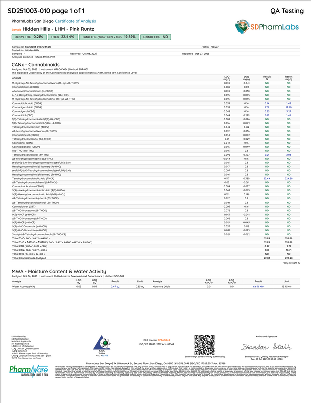 HIDDEN HILLS: LIL HASH HOMIES THCA PREROLLS - 10CT