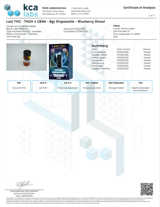 LOST THC: THCP + THCH CURVE SCREEN DISPOSABLE - 8G