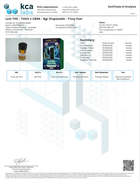 LOST THC: THCP + THCH CURVE SCREEN DISPOSABLE - 8G