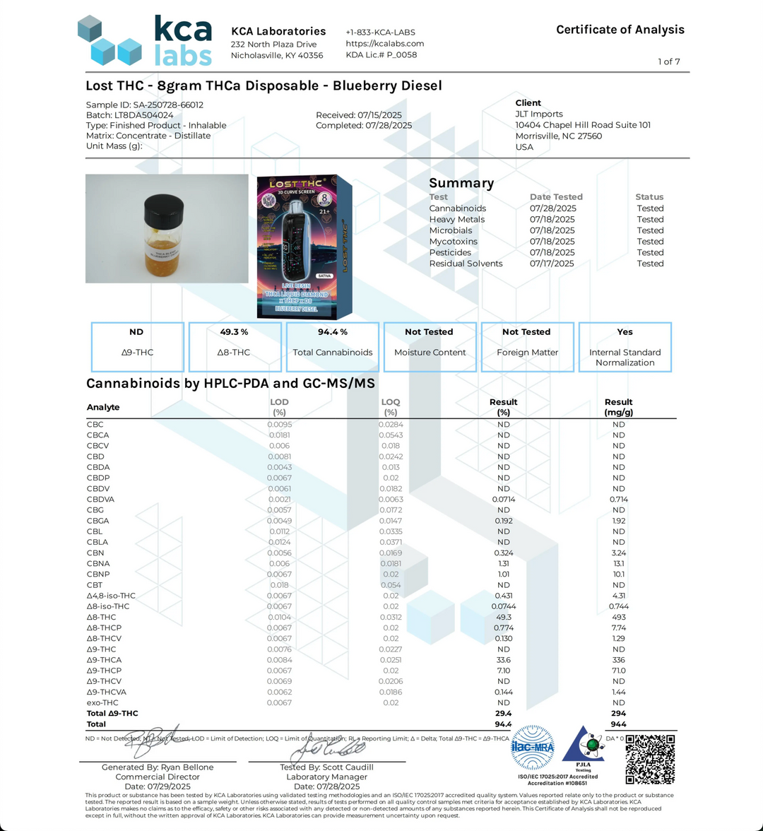 LOST THC: EXOTIC THCA BLEND LIQUID DIAMOND CURVED SCREEN