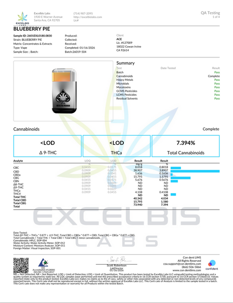 ACE ULTRA - THCA PREMIUM DISPOSABLE