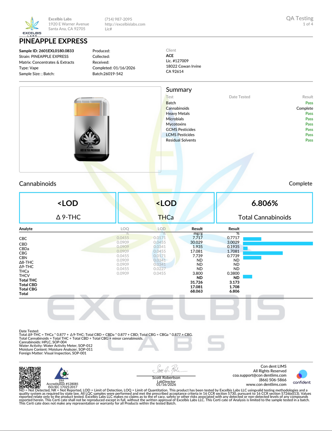 ACE ULTRA - THCA PREMIUM DISPOSABLE - 2G  DR.SMOKE