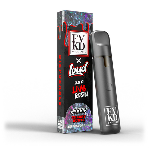 cheap vapes canada Disposables Vape Kits