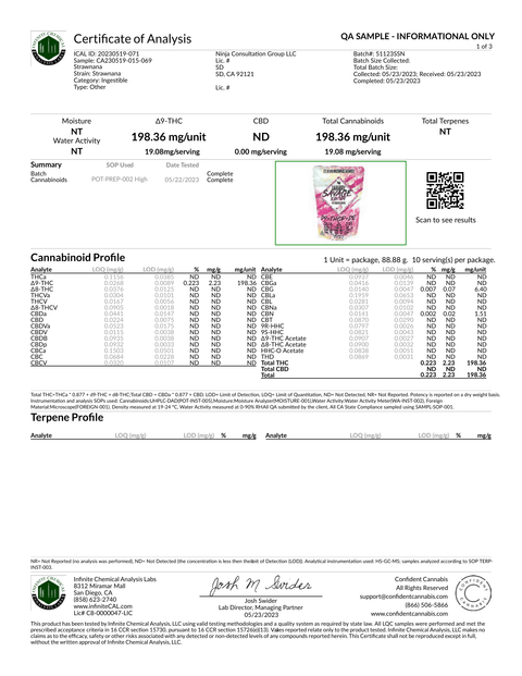 HABIT: SAVAGE EDITION DELTA-9 THC GUMMIES - 300MG