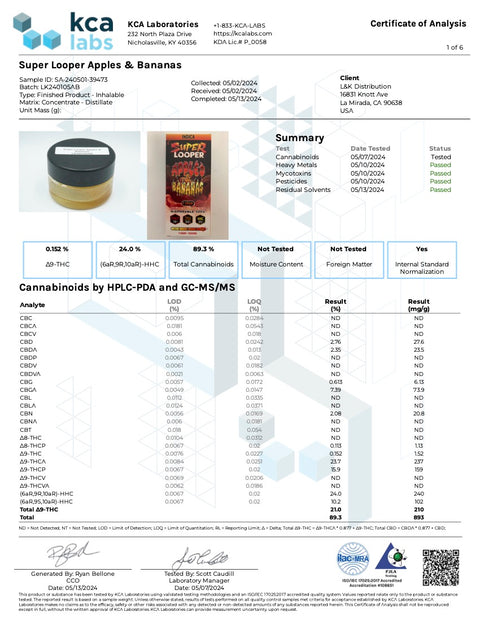 SUPER LOOPER: EXTREMELY POTENT THC DISPOSABLE - 1G