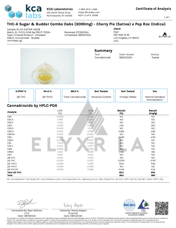 ELYXR - THC-A SUGAR & BADDER COMBO DABS - 3000MG