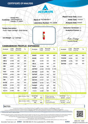 PUSHIN P'S: PURE EUPHORIA PODS (WORKS WITH ANY PUSHIN P'S POD SYSTEM DISPOSABLE) - 1G