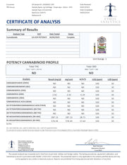 TRE HOUSE: HHC CARTRIDGES - 1G