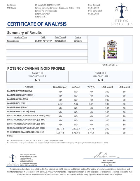 TRE HOUSE: HHC CARTRIDGES - 1G