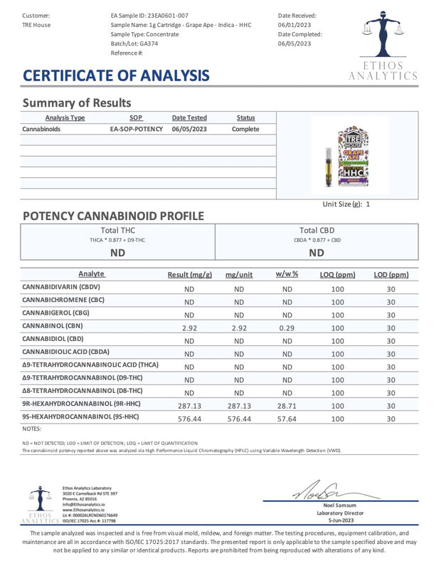 TRE HOUSE: HHC CARTRIDGES - 1G