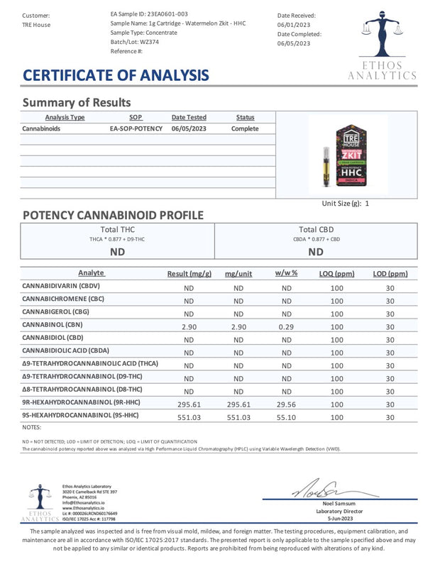 TRE HOUSE: HHC CARTRIDGES - 1G