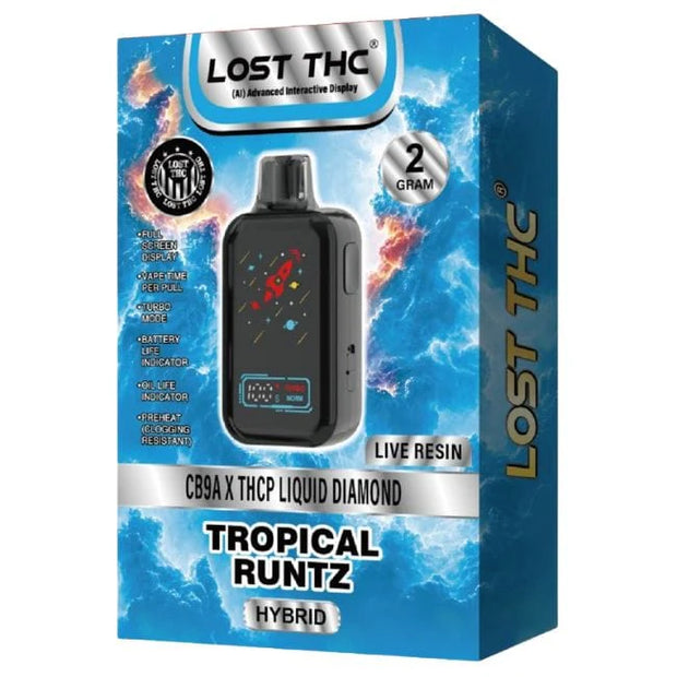 LOST THC: ADVANCED INTERACTIVE DISPLAY THCP DISPOSABLE - 2G