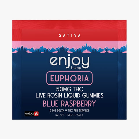 ENJOY: LIVE ROSIN LIQUID GUMMIES - 50MG