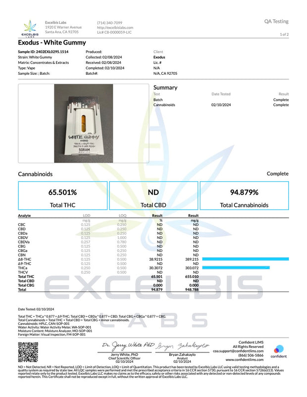 EXODUS: THC-A LIVE BADDER BLEND PREHEAT DISPOSABLE - 5G