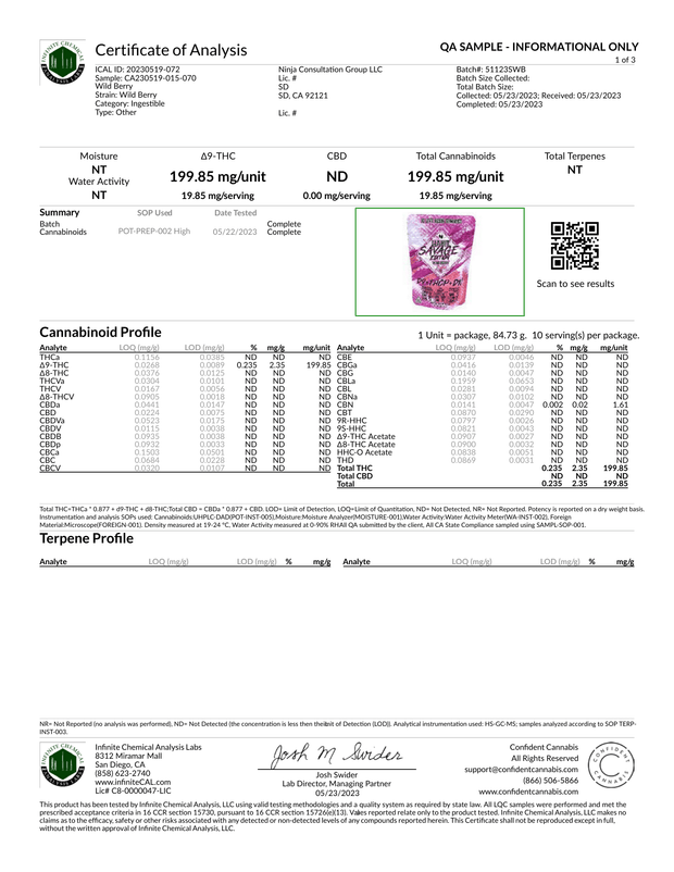 HABIT: SAVAGE EDITION DELTA-9 THC GUMMIES - 300MG