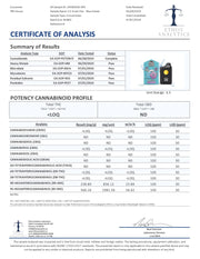 TRE HOUSE: THC-A LIVE ROSIN DISPSOABLE - 3.5G