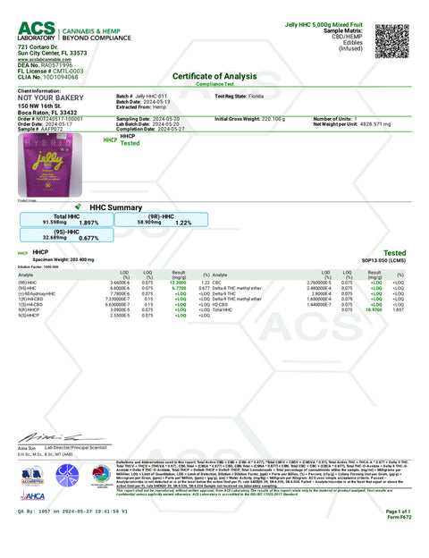 NOT YOUR BAKERY: HHC GUMMIES - 5000MG