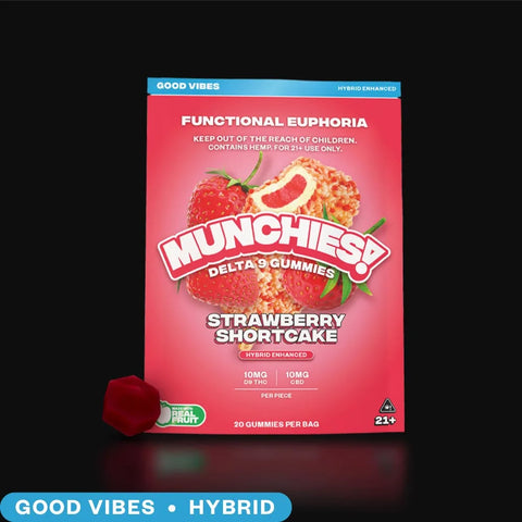 DELTA MUNCHIES: FUNCTIONAL EUPHORIA THC GUMMIES - 20CT
