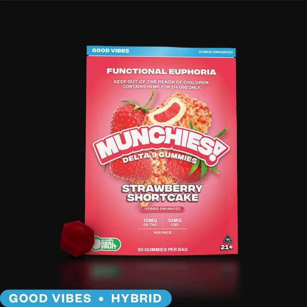 DELTA MUNCHIES: FUNCTIONAL EUPHORIA THC GUMMIES - 20CT