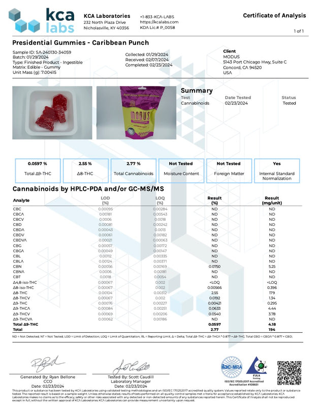 MODUS: PRESIDENTIAL BLEND BITES - 500MG