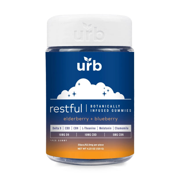 URB: RESTFUL BOTANTICALLY INFUSED GUMMIES - 1875MG