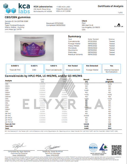 ELYXR LA: SLEEPY TIME GUMMIES - CBN + CBD - 650MG