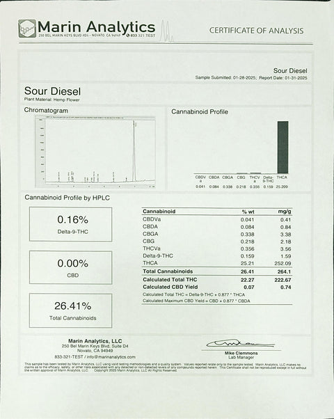 PREMIUM HOUSE THC-A FLOWER - SOUR DIESEL (SATIVA/HYBRID)