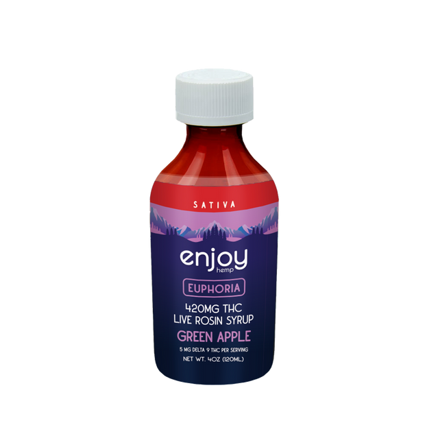 ENJOY: FAST ACTING DELTA 9 THC SYRUPS - 420MG