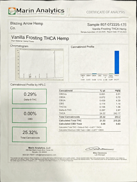 HOUSE THC-A FLOWER - VANILLA FROSTING (HYBRID)