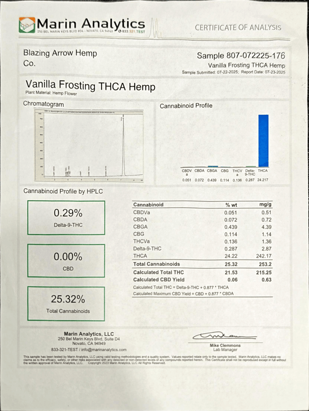 HOUSE THC-A FLOWER - VANILLA FROSTING (HYBRID)